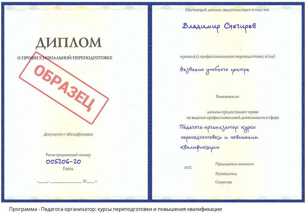 Педагога-организатор: курсы переподготовки и повышения квалификации Балаково